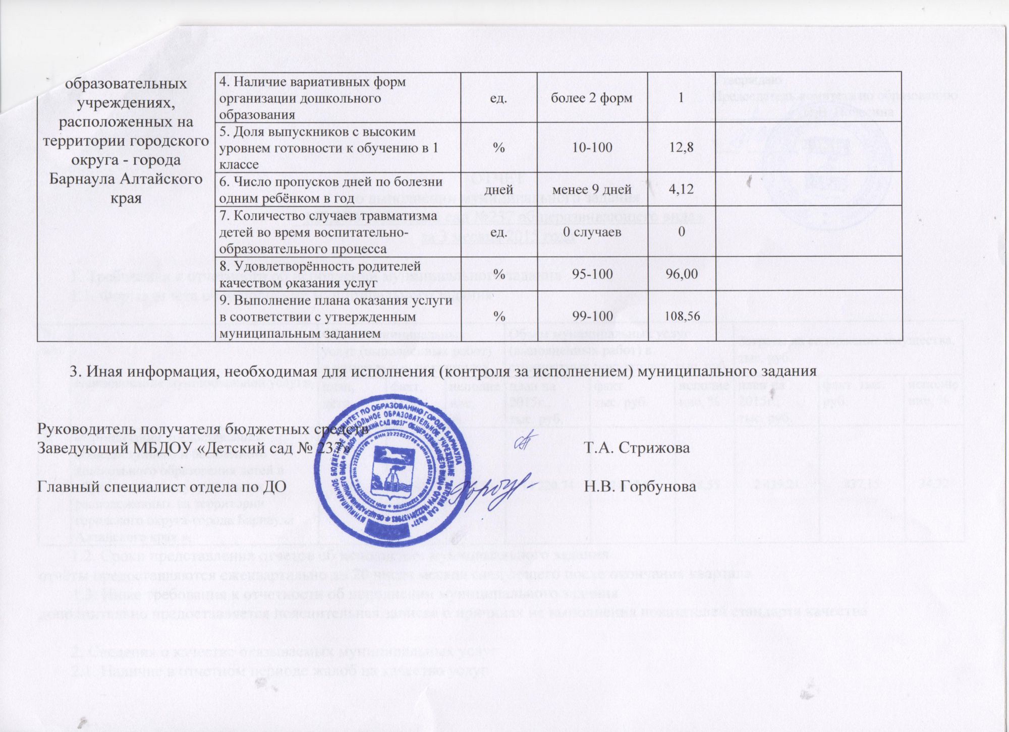 отчет 2015 3мес стр11