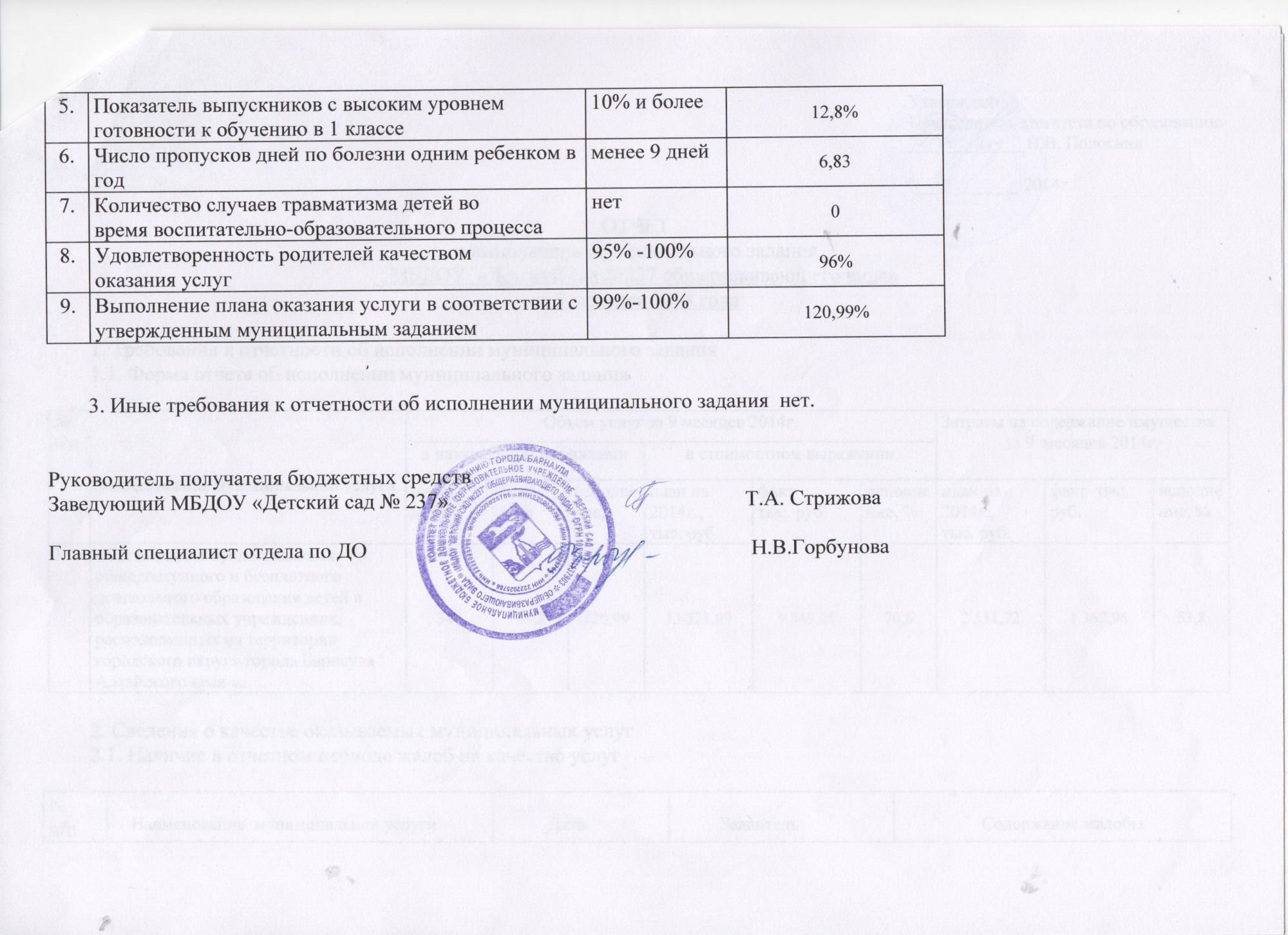 отчет2014 стр15 за 9 мес