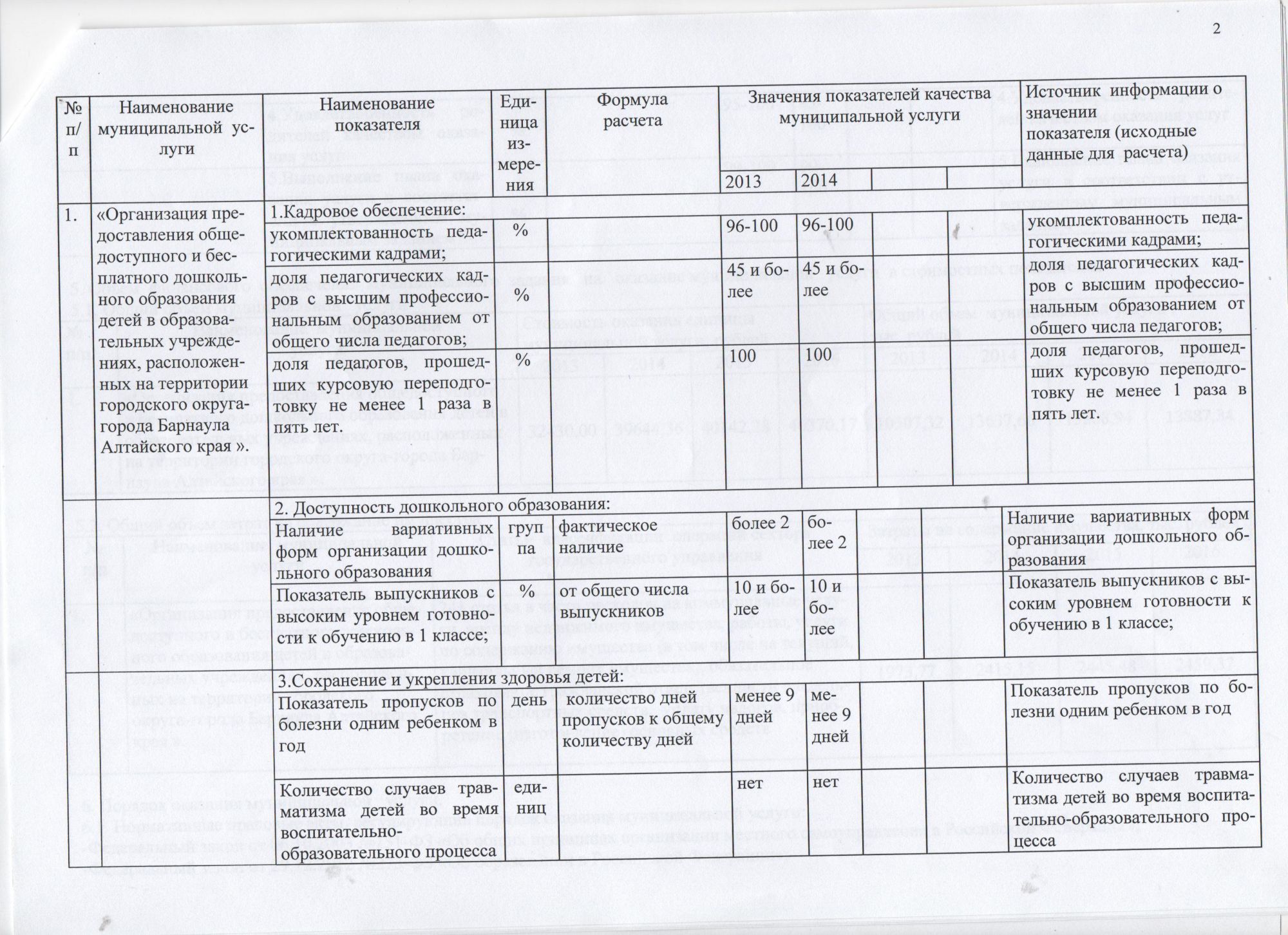 муниц зад 2014 стр2