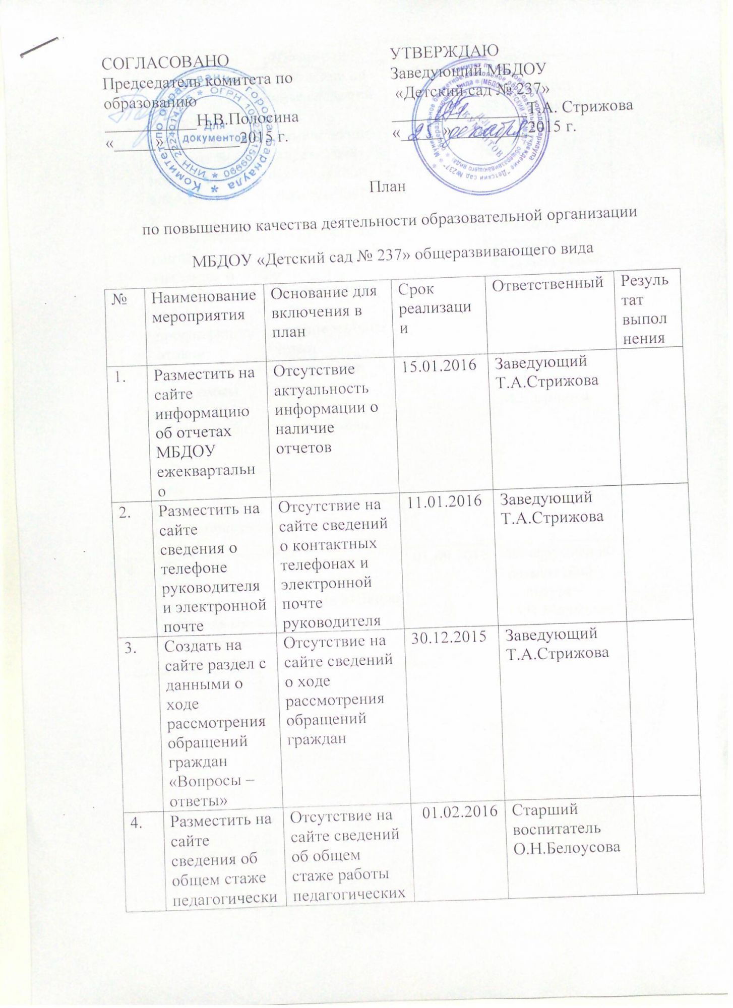 нок 1