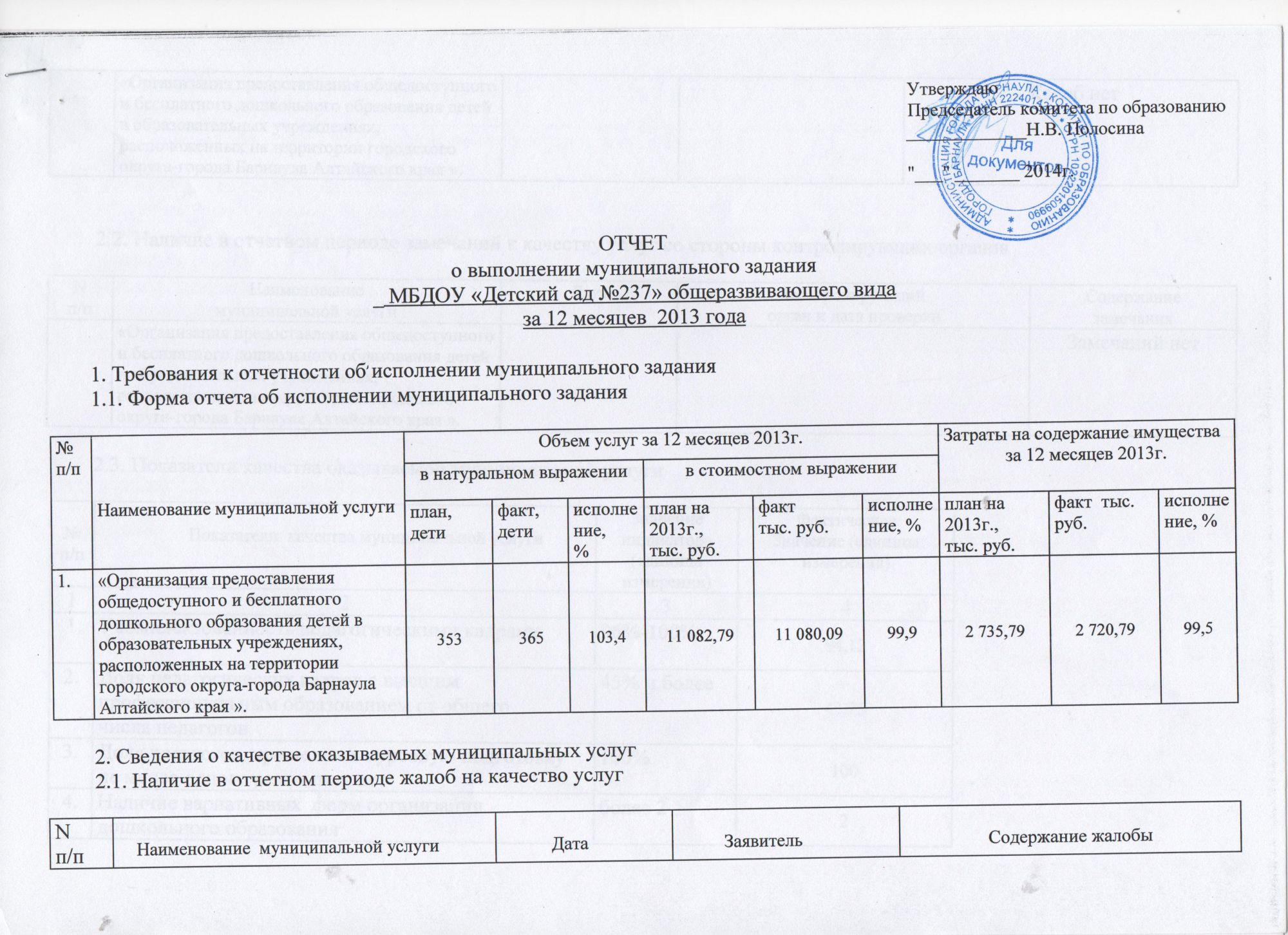 стр 16 отчёт 12 мес