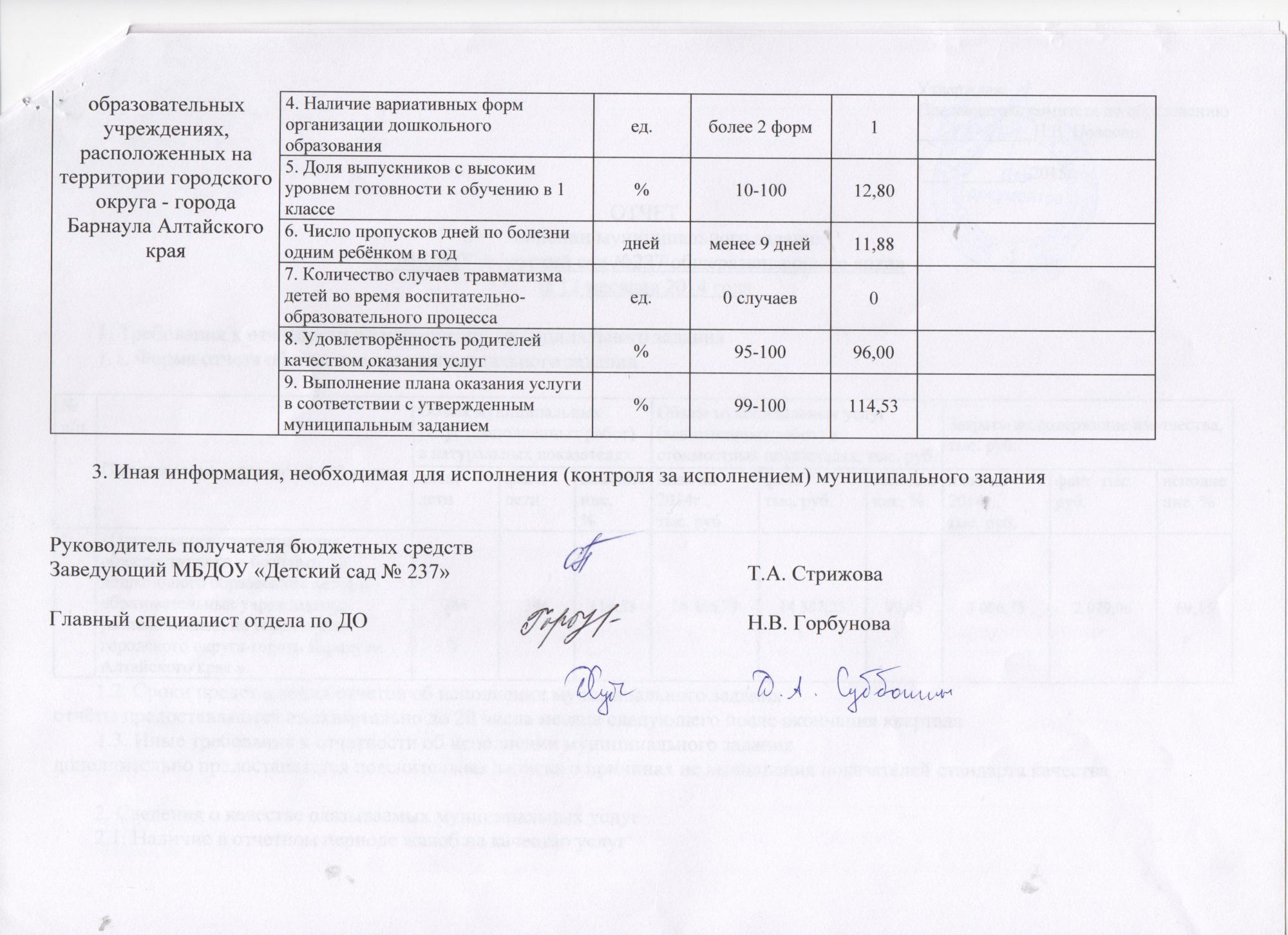 отчет 2014 стр19 за 12мес