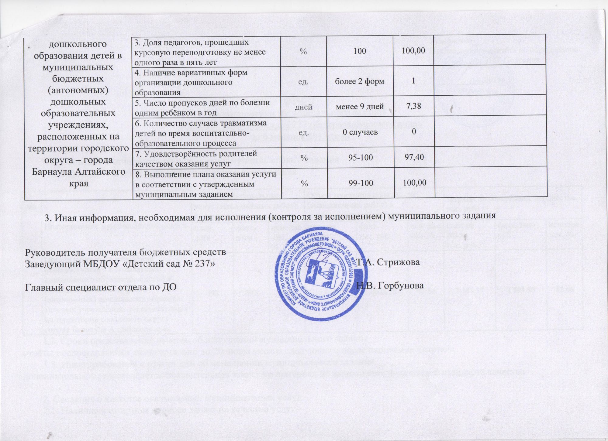 6мес 2015 отчет стр15