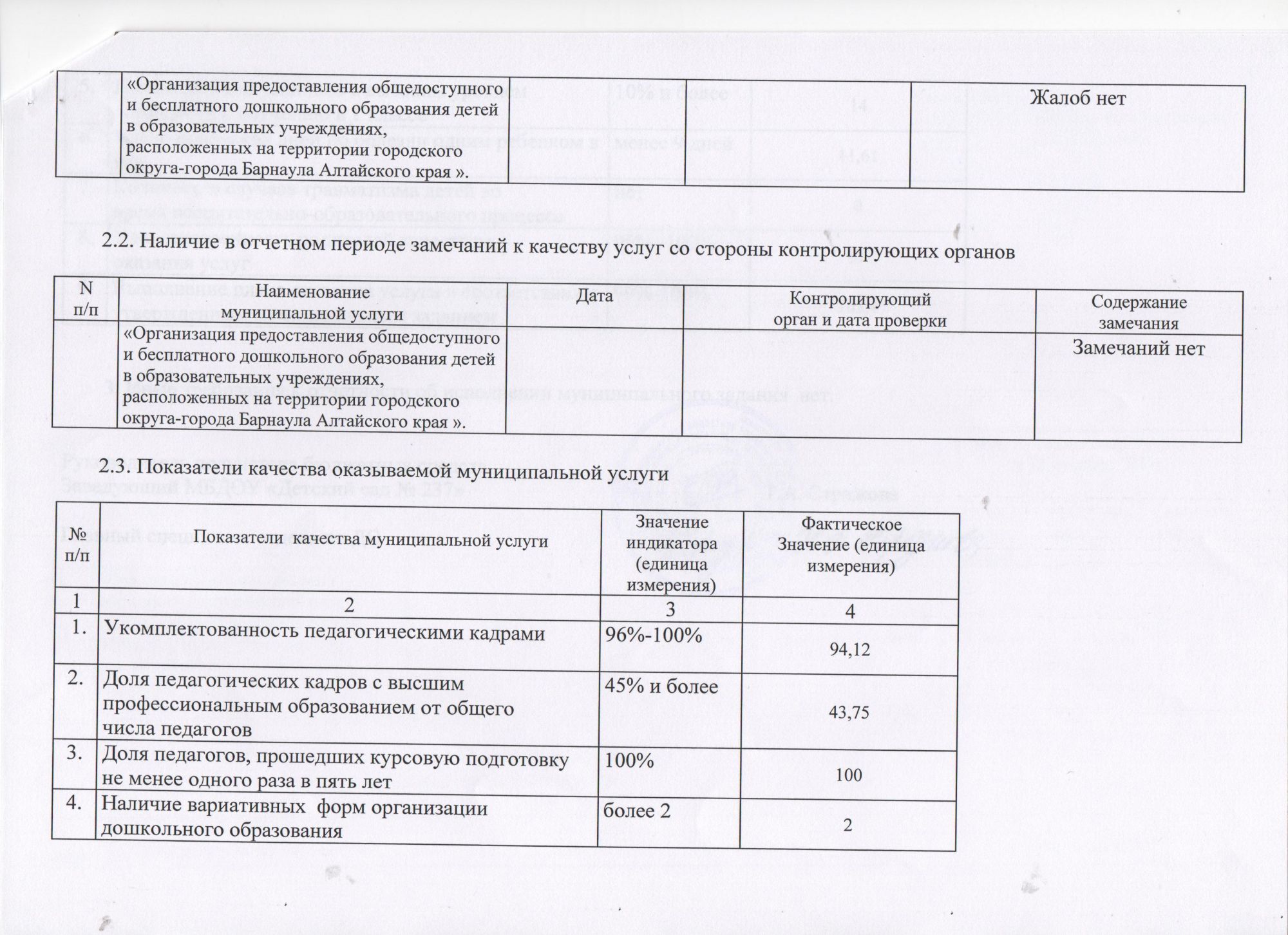 стр 17 отчёт 12 мес