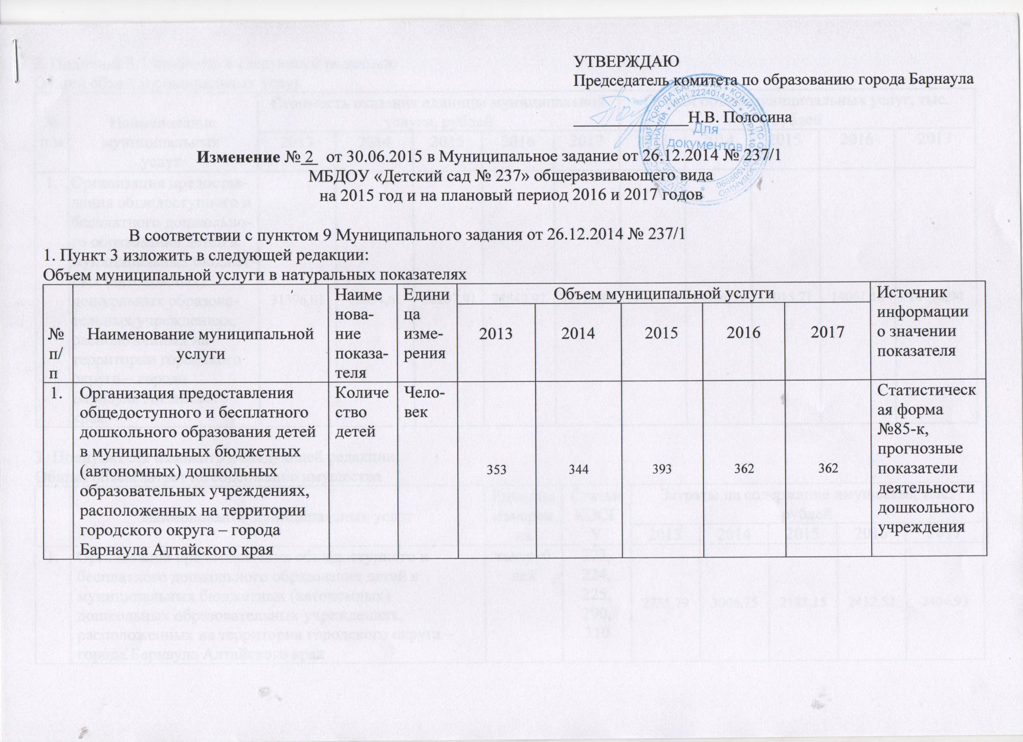 Муниц зад 2015 изменение№2 стр 6